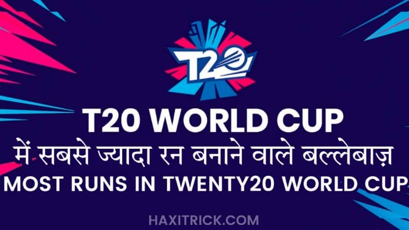 t20 में सबसे ज्यादा रन बनाने वाले बल्लेबाज 2024