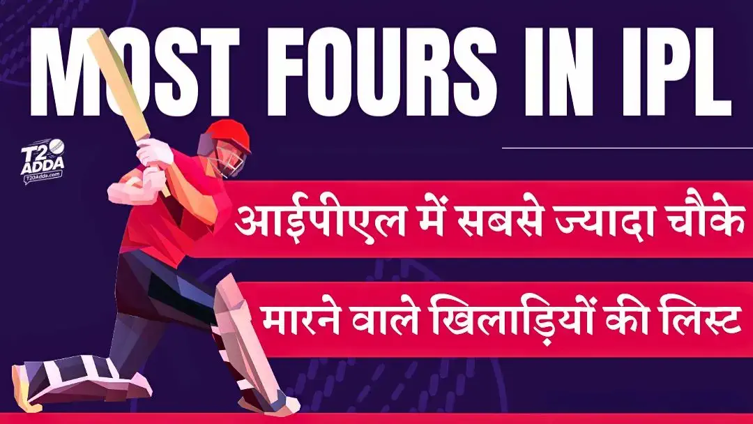 most fours in ipl